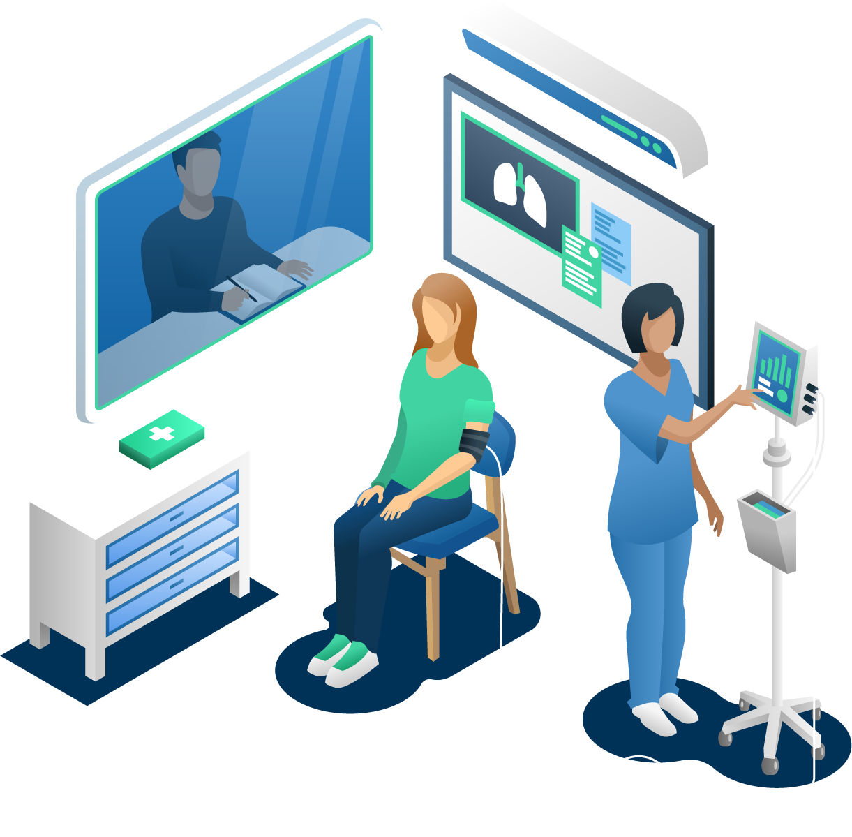 Human factors experts